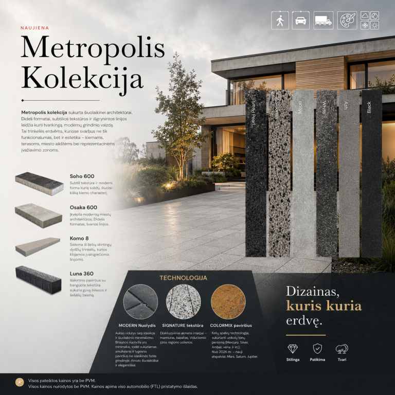 Brikers Metropolis Kolekcija